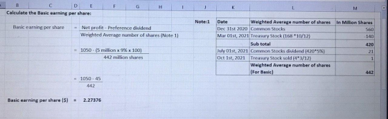 E F G H 1 к M Calculate the Basic earning per share: Note:1 In Million Shares Basic earning per share 560 = Net profit - Pref