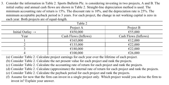 3. Consider the information in Table 2. Sports Bulletin Plc. is considering investing in two projects, A and B. The initial outlay and annual cash flows are shown in Table 2. Straight-line depreciation method is used. The minimum accounting rate of return is 15%. The discount rate is 10%, and the depreciation rate is 25%. The minimum acceptable pavback period is 3 vears. For each project, the change in net working capital is zero in each vear, Both proiects are of equal-length Table 2 Project A 450,000 Cash Flows (Inflows) 165,000 135,000 180,000 100,000 Project IB 55,000 Cash Flows (Inflows) 12,000 22,000 22,000 26,000 Initial Outlay_> Year 4 (a) Consider Table 2. Calculate project earnings for each year over the lifetime of each project (b) Consider Table 2. Calculate the net present value for each project and rank the projects (c) Consider Table 2. Calculate the accounting rate of return for each project and rank the projects (d) Consider Table 2. Calculate (approximate) the internal rate of return for each project and rank the projects (e) Consider Table 2. Calculate the payback period for each project and rank the projects (f) Assume for now that the firm can invest in a single project only. Which project would you advise the firm to invest in? Explain your answer.