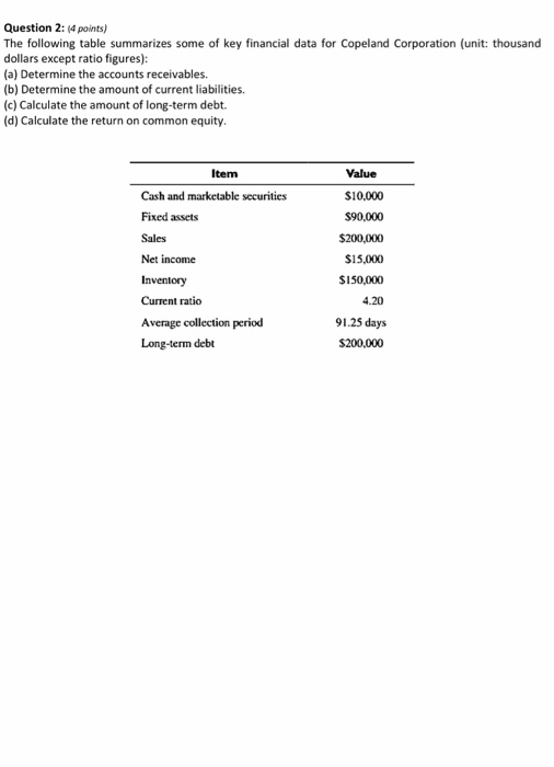 Question 2:14 points) The following table summarizes some of key financial data for Copeland Corporation (unit: thousand doll