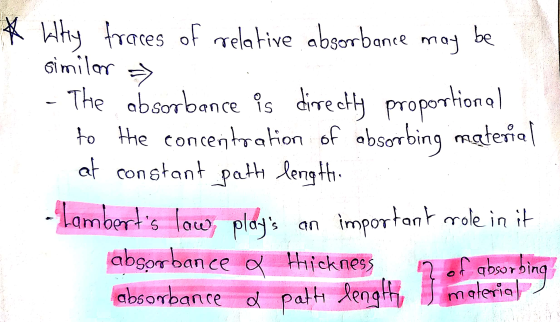 * Why fraces of relative absorbance may be similar > -The absorbance is directly proportional to the concentration of absorbi