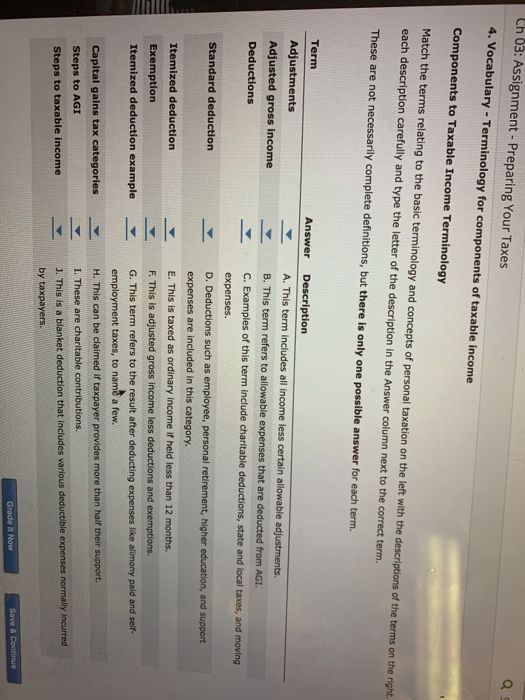 Eh 03: Assignment - Preparing Your Taxes 4. Vocabulary - Terminology for components of taxable income Components to Taxable I