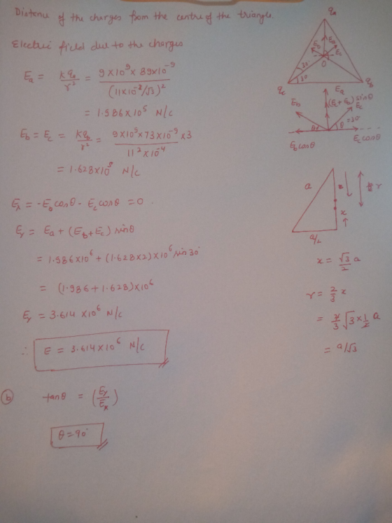 triangle. Distance of the charges from the centre of the Electii filled due to the charges 5- 9x10°x 89x16- 1 sino E CEE sino