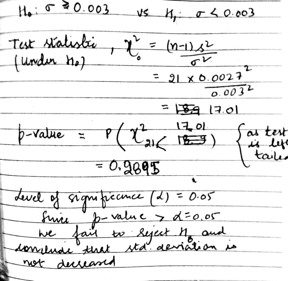 Ho *0.003 Test alisbe (n-1) 2L x O.0027 O.0032 P-vatue Val as test tailu dve igfreene (2) O-OS value dEo.os aud he dlnd at st