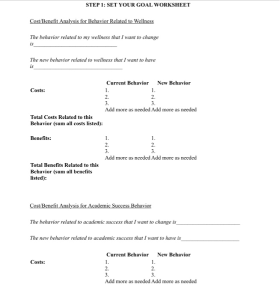 STEP 1: SET YOUR GOAL WORKSHEET Cost/Benefit Analysis for Behavior Related to Wellness The behavior related to my wellness th