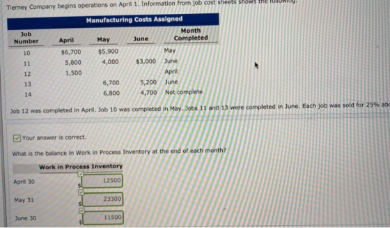 Tierney Company begins operations on April 1. Information from job cost sheets shows the Job Number April $6,700 10 Manufactu