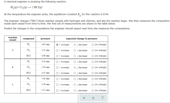 A chemical engineer is studying the following reaction: H (9)+C12(g) → 2 HCl(9) At the temperature the engineer picks, the eq
