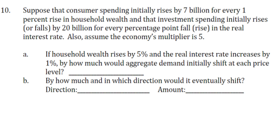 10. Suppose that consumer spending initially rises by 7 billion for every 1 percent rise in household wealth and that investm