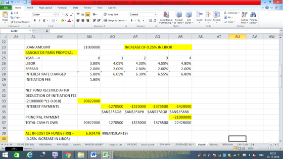 Home nert Page Layout Formulas Data Review View dd-Ins Cut Σ AutoSum Wrap Text ta copy ▼ в 1 프 . Ej-., Δ. : rーー 逻锂函Merge & Center. $, % , 弼,8 Conditional Format eCell Insert Delete Format Paste Sort &Find & 2 ClearFe Select Edting Format Painter Formatting, as Table w styles. ▼ ㆆ ▼ Clipboard AU40 AK Alignment Number AM AN AO AP AQ AR AS AT AU AV AW 23 24 25 26 27 28 29 30 LOAN AMOUNT BANQUE DE PARIS PROPOSAL YEAR LIBOR SPREAD INTEREST RATE CHARGED INITIATION FEE 1000000 INCREASE OF 0.25% IN LIBOR 0 3.80% 2.00% 5.80% 1.80% 4.05% 2.00% 6.05% 4.30% 2.00% 6.30% 4.55% 2.00% 6.55% 4 4.80% 2.00% 6.80% NET FUND RECEIVED AFTER DEDUCTION OF INITIATION FEE (21000000 (1-0.018) INTEREST PAYMENTS 32 20622000 34 35 36 37 38 39 40 11 1 1270500 1323000 -1375500 1428000 PRINCIPAL PAYMENT TOTAL CASH FLOWS 21000000 127050013230001375500-22428000 20622000 L IN COST OF FUNDS (IRR)- (0.25% INCREASE IN LIBOR) 6.9347% IRR(AN19:AR19) I (EV PE EPS DIV ABNORMAL APV ROSS i deberk ( MARGIN MONEY al tax . PB ROPİ eEVA MVA LEVERAGED BUY SWAP distress BRIGHAN CAP GAIN 福 130% 02:52 25-12-2018