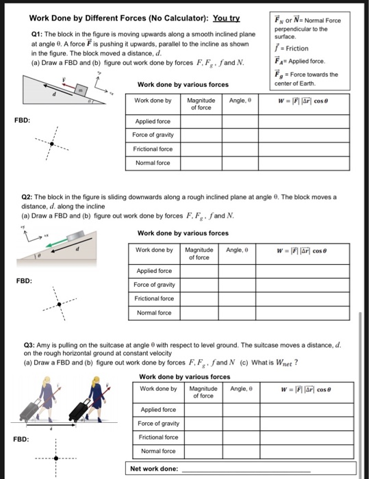 Work Done by Different Forces (No Calculator): You try F or N Normal Force perpendicular to the surface. Q1: The block in the