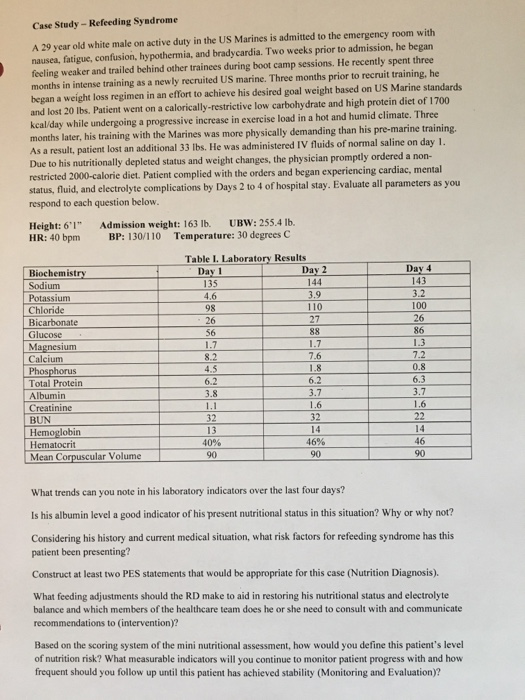 Case Study - Refeeding Syndrome A 29 year old white male on active duty in the US Marines is admitted to the emergency room w