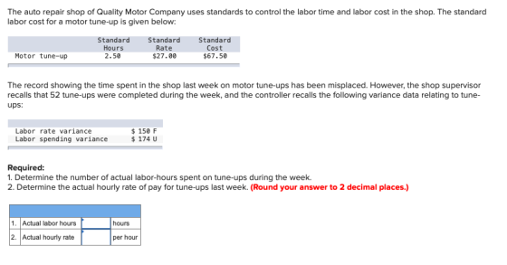 The auto repair shop of Quality Motor Company uses standards to control the labor time and labor cost in the shop. The standa