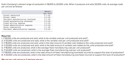 Kubin Companys relevant range of production is 18,000 to 22,000 units. When it produces and sells 20,000 units, its average