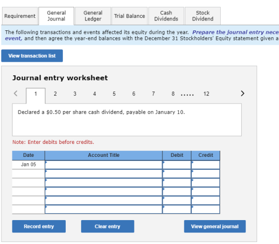 Requirement General Journal General Ledger Trial Balance Cash Dividends Stock Dividend The following transactions and events