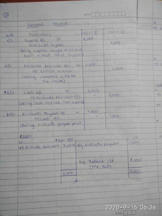DATE General DM Journal : TO A credit (4) Date 2,600 Particulars bebit ($) Supplies NC DV 2,600 To accounts Payable (Being su