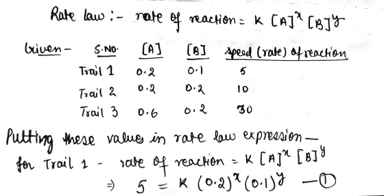Rake law :- nate of reaction = K [A]^ [B]Y biven- S.NO [A] [B] speed (role) of reaction - Trail 1 0.2 ol 5 Trail 2 0.2 0.2 10
