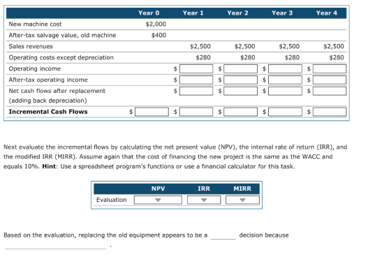 Year 1 Year 2 Year 3 Year 4 Year 0 $2,000 $400 $2,500 $280 $2,500 $280 $2,500 $280 $2,500 $280 New machine cost After-tax sal