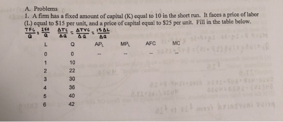 dptr (oA. Problems A1. A firm has a fixed amount of capital (K) equal to 10 in the short run. It faces a price of labor (L) e