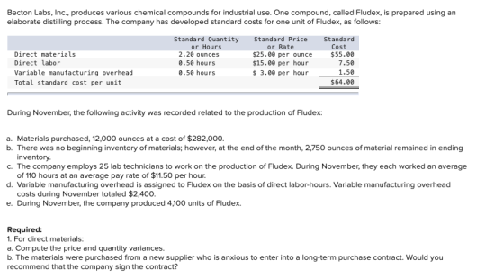 Becton Labs, Inc., produces various chemical compounds for industrial use. One compound, called Fludex, is prepared using an