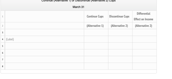 Continue (Alternative T) OF DIscontinue (Alemalive 2) Cups March 31 Differential Continue Cups Discontinue Cups Effect on Inc