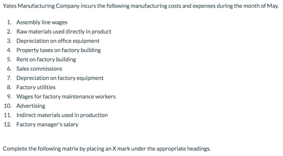 Yates Manufacturing Company incurs the following manufacturing costs and expenses during the month of May. 1. Assembly line w