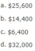 a. $25,600 b. $14,400 C. $6,400 d. $32,000