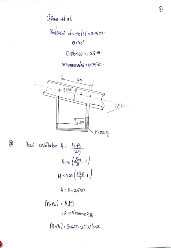 Given that Internal diameter -0.150 0:30° Distance - 1259 manomeles = 0.25m R 125 Mercury - € Head available H = Pi-pa H-2 (S
