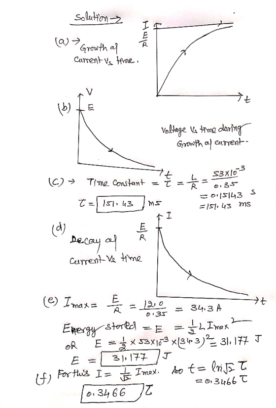 solution ooh (a) Growth at current is time 7t (b) te voltage vs time dating Growth of current 7+ (C) » Time constant = = Cons