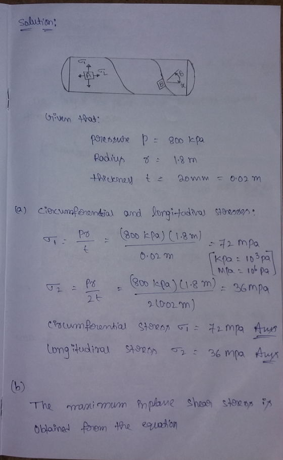 Soluhon ad Pró 0.02 m 2ト