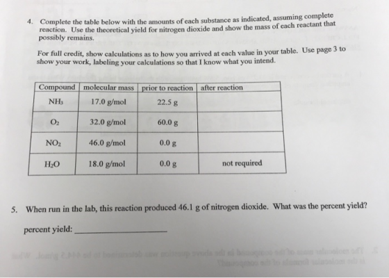 4. Complete the table below with the amounts of each substance as indicated, assuming complete reaction. Use the theoretical