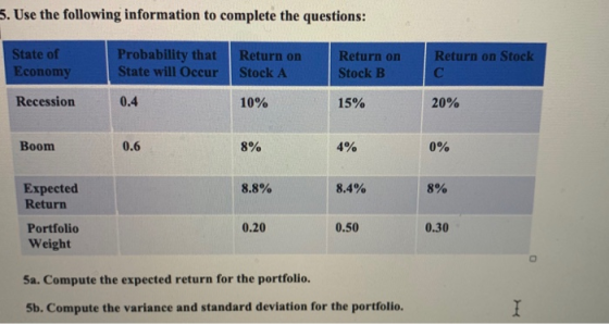 5. Use the following information to complete the questions: State of Economy Probability that State will Occur Return on Stoc