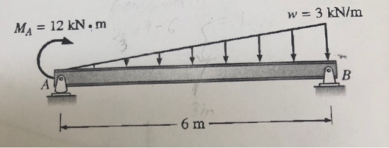 | M = 12 kN: m w = 3 kN/m | | | 6 m