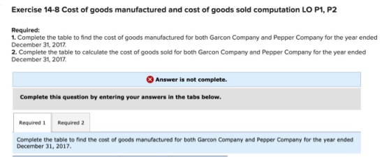Exercise 14-8 Cost of goods manufactured and cost of goods sold computation LO P1, P2 Required: 1. Complete the table to find