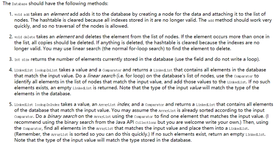 The Database should have the following methods: 1. void add takes an element add adds it to the database by creating a node f