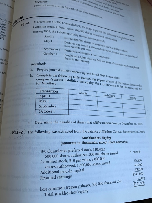 Required: pare journal entries for each for each of the the m 1.800 .-1 P13-1 12501 At December 31, 200 Common stock, $10 na