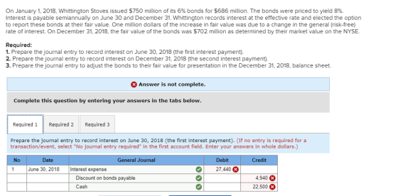 On January 1, 2018, whittington Stoves issued $750 million of its 6% bonds for $686 million. The bonds were priced to yield 8%. Interest is payable semiannually on June 30 and December 31. Whittington records interest at the effective rate and elected the option to report these bonds at their fair value. One million dollars of the increase in fair value was due to a change in the general (risk-free) rate of interest. On December 31, 2018, the fair value of the bonds was $702 million as determined by their market value on the NYSE. Required: 1. Prepare the journal entry to record interest on June 30, 2018 (the first interest payment) 2. Prepare the journal entry to record interest on December 31, 2018 (the second interest payment). 3. Prepare the journal entry to adjust the bonds to their fair value for presentation in the December 31, 2018, balance sheet Answer is not complete. Complete this question by entering your answers in the tabs below Required 1Required 2 Required 3 Prepare the journal entry to record interest on June 30, 2018 (the first interest payment). (If no entry is required for a transaction/event, select No journal entry required in the first account field. Enter your answers in whole dollars.) No Date General Journal Debit Credit June 30, 2018 Interest expense 27,440 Discount on bonds payable Cash 4,940 22,500
