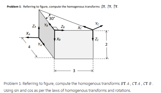 Problem 1: Referring to figure, compute the homogenous transforms [T 30° ZAYs Yc Xc 381 Problem 1: Referring to figure, compute the homogenous transforms BTA , CTA, CT B Using sin and cos as per the laws of homogenous transforms and rotations.