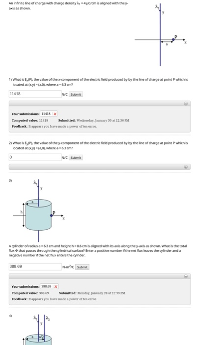 Aninfinite line ofcharge with charge density λ,s4 com 5 axcis as shown nit they- What i E (P), the value of the x-component of the electric field produced by by the line of charge at point P which is located at (y)-(AOLwhere a 63 cm 11418 N/C Your submissions: 11418 x Computed value: 11418 Submitted: weiedy, Feedback: It appears you have made a power of ten error 30 at 12 % 2 Whan is E.pP%, the value of the y-component of the electric field produced by by the line of charge at point P which is located at (y)-(awhere a 63 om? 3 A cylinder of radus a- .3cm and height h 8.6 cm s aligned with its axis along the y-axis as shown. What is the total Ф that passes through the cyindical surface? Enter a postie nurber r the net ux leaves the cyínder and a negative number f the net flux enters the cyinder 388.69 Your subamissions:3869 Computed value: 388.69 Submitted: Monday, January 28 an 1239 n Feedback: h appears you have made a power ofen erroe.