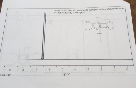 Assign proton signals in spectrum to hydrogens in the molecular structure Predict multiplicity of the signal:s 9 8 7 6 5 4 3 2 0 1-02-117 ppm