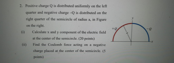 V +0 2. Positive charge Q is distributed uniformly on the left quarter and negative charge - is distributed on the right quar