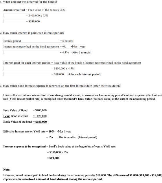 1. What amount was received for the bonds? Amount received Face value of the bonds x 95% -$400,000 x 95% -$380,000 2. How much interest is paid each interest period? Interest period - 6 months Interest rate prescribed on the bond agreement-9% -)for l year -4.5% -)for 6 months Interest paid for each interest period = Face value of the bonds x Interest rate prescribed on the bond agreement $400,000 x 4.5% S18,000 for each interest period 3. How much bond interest expense is recorded on the first interest date (after the issue date)? Under effective interest rate method ofamortizing bond discount, to arrive at each accounting periods interest expense, effect interest rate (Yield rate or market rate) is multiplied times the bonds book value (not face value) at the start of the accounting period. Face Value of Bond = $400,000 Less: Bond discount Book Value of the bond S380.000 20,000 Effective Interest rate or Yield rate-10% for 1 year 5% → for 6 months (interest period) Interest expense to be recognized-bonds book value at the beginning of year x Yield rate $380,000 x 5% - $19,000 Note: However, actual interest paid to bond holders during the accounting period is $18,000. The difference of $1,000 ($19,000 - $18,000) represents the amortized amount of bond discount during the interest period