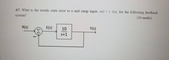 A7. What is the steady-state error to a unit ramp input, r(t) = t·l(t), for the following feedback system? (10 marks) R(s) E(