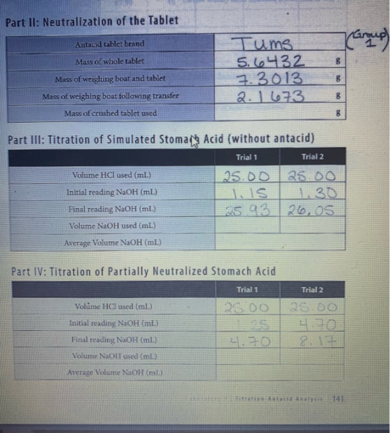 Part II: Neutralization of the Tablet 1 Group) 1 Antacid tablet brand Mass of whole tablet 8 Tums 5.6432 7.3013 2. 1673 8 Mas