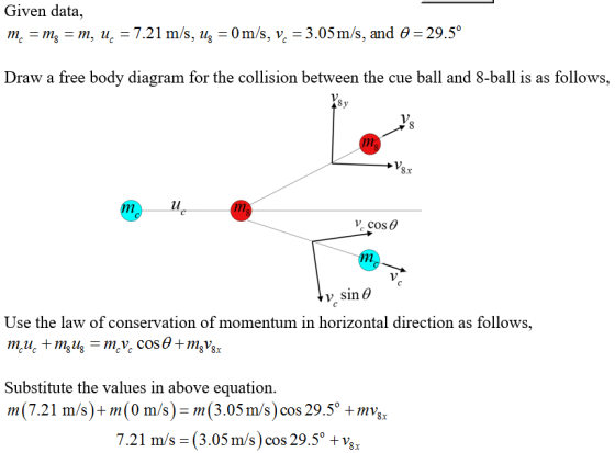 Given data, m. = mg = m, u = 7.21 m/s, Ug = 0 m/s, v. = 3.05m/s, and 0 = 29.5° Draw a free body diagram for the collision bet