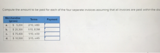 Compute the amount to be paid for each of the four separate invoices assuming that all invoices are paid within the dis Payme