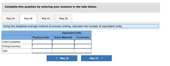Complete this question by entering your answers in the tabs below. Req 1A Req 1B Req 1C Req 1D Using the weighted average met