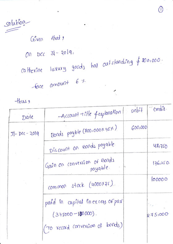 0 Solu hog Civen ha, On Dec 3 20l aeine lutu ood ha oulslanding 00000 Ace amount 6% Hhus Date | nayble009rk Bonds payble (80