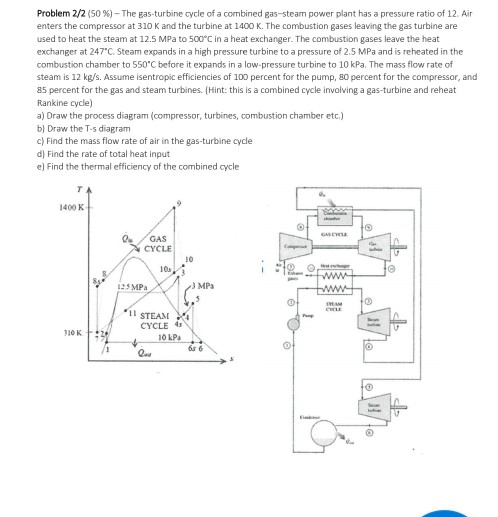Problem 2/2 (50%) -The gas-turbine cycle of a combined gas-steam power plant has a pressure ratio of 12. Air enters the compr