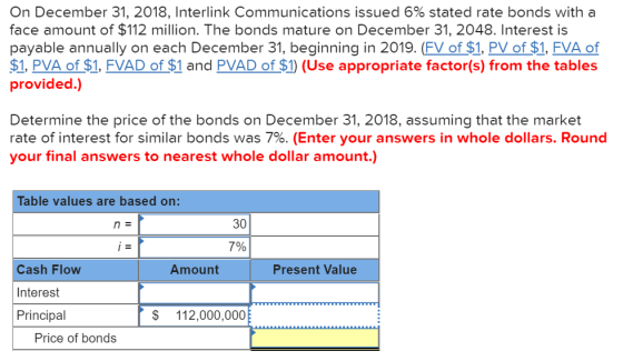 On December 31, 2018, Interlink Communications issued 6% stated rate bonds with a face amount of $112 million. The bonds matu