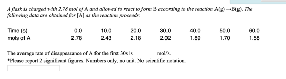 A flask is charged with 2.78 mol of A and allowed to react to form B according to the reaction A(g) →B(g). The following data