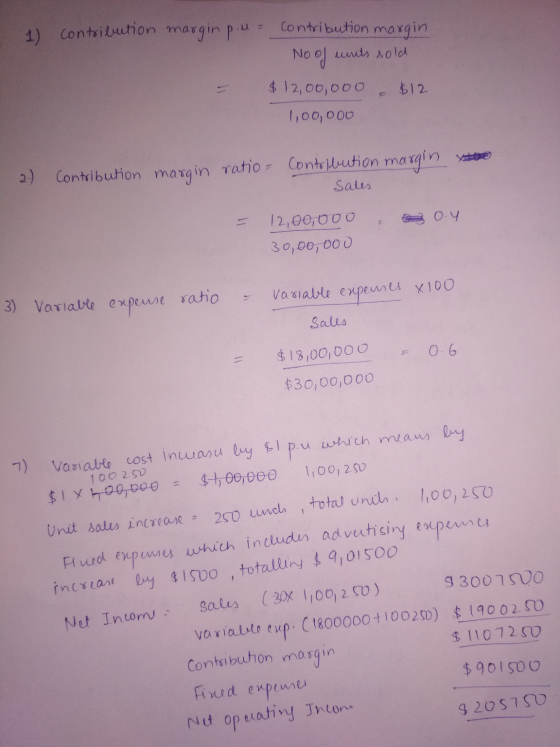 1) contribution marginpu contribution margin units sold No of $12 $ 12,00,000 1,00,000 2) Contribution margin ratio- Contribu